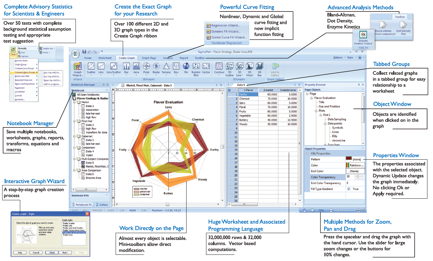 Sigmaplot For Mac Crack 14